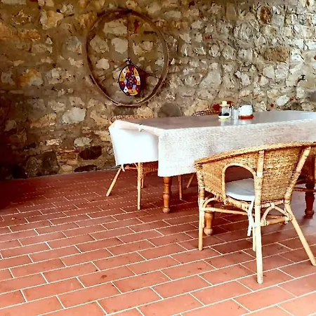 Il Sole Farma Bucine