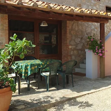 Il Sole Gospodarstwo agroturystyczne Bucine